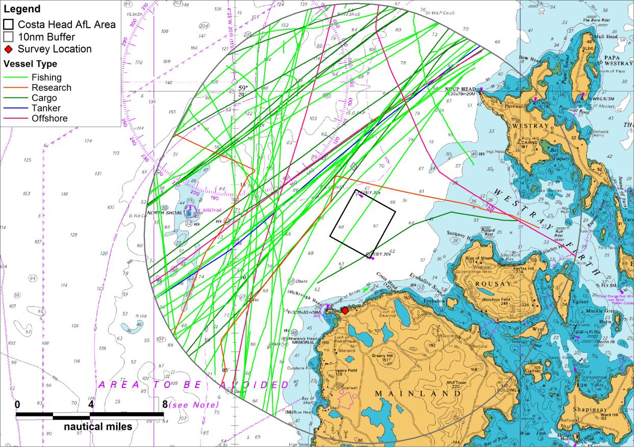 2013, Anatec, Costa Head, Navigation Risk Assessment